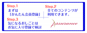 かんたん会員登録はこちら